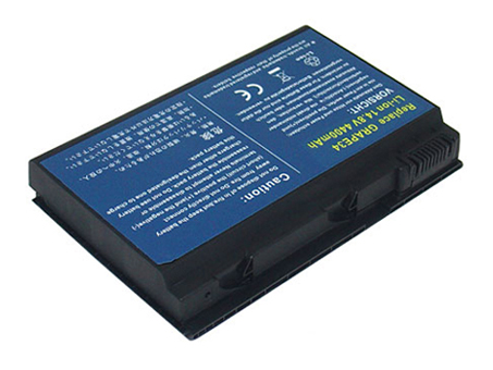 TM00741 Аккумуляторы для ноутбуков