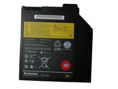 LENOVO Аккумуляторная батарея для ThinkPad T60p